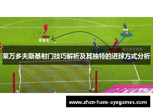 莱万多夫斯基射门技巧解析及其独特的进球方式分析 莱万多夫斯基射门技巧解析及其独特的进球方式分析
