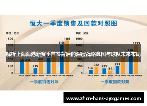 解析上海海港新赛季首签背后的深层战略意图与球队未来布局 解析上海海港新赛季首签背后的深层战略意图与球队未来布局
