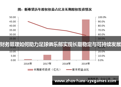 财务管理如何助力足球俱乐部实现长期稳定与可持续发展 财务管理如何助力足球俱乐部实现长期稳定与可持续发展