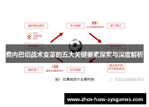 费内巴切战术变革的五大关键要素探索与深度解析