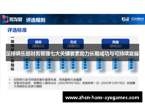足球俱乐部财务管理七大关键要素助力长期成功与可持续发展 足球俱乐部财务管理七大关键要素助力长期成功与可持续发展