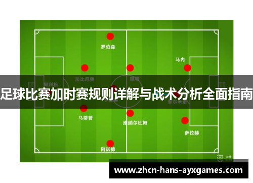 足球比赛加时赛规则详解与战术分析全面指南