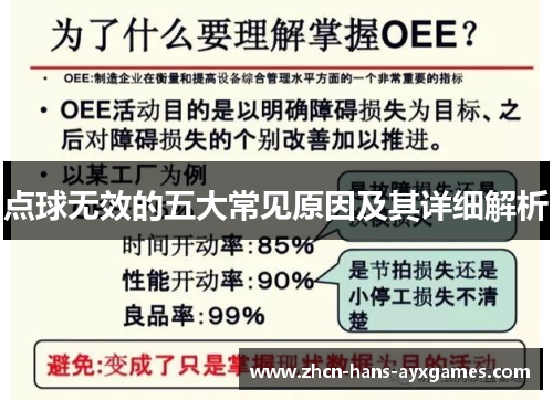 点球无效的五大常见原因及其详细解析