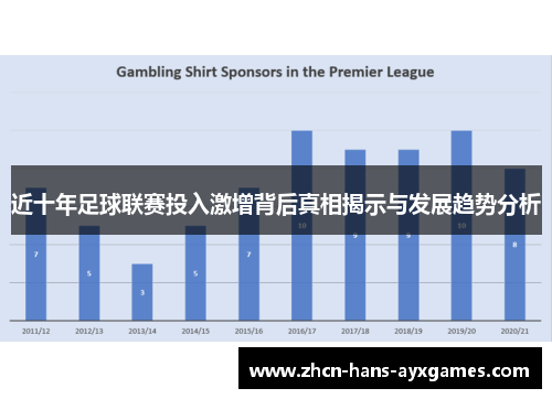 近十年足球联赛投入激增背后真相揭示与发展趋势分析