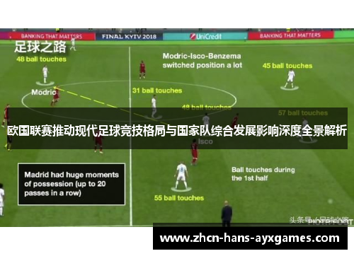 欧国联赛推动现代足球竞技格局与国家队综合发展影响深度全景解析 欧国联赛推动现代足球竞技格局与国家队综合发展影响深度全景解析