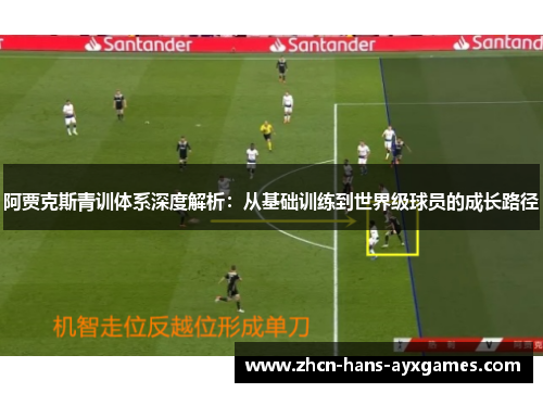 阿贾克斯青训体系深度解析:从基础训练到世界级球员的成长路径 阿贾克斯青训体系深度解析:从基础训练到世界级球员的成长路径