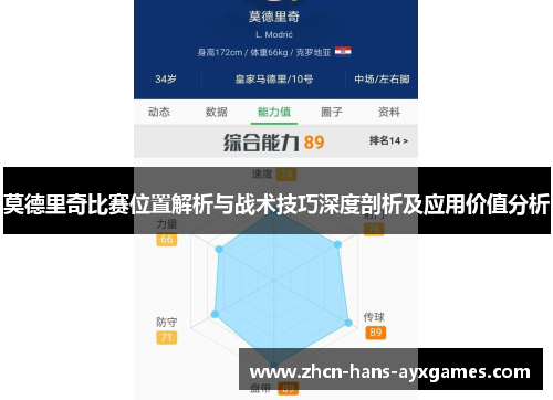 莫德里奇比赛位置解析与战术技巧深度剖析及应用价值分析