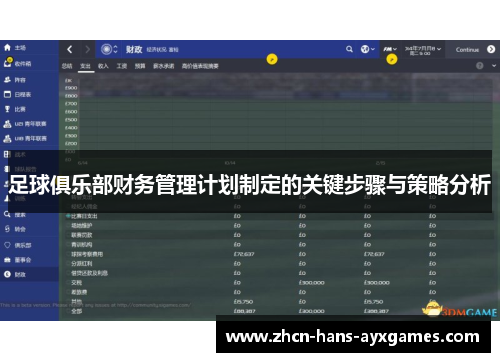 足球俱乐部财务管理计划制定的关键步骤与策略分析