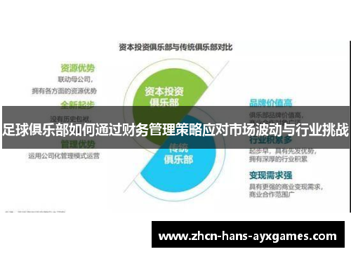 足球俱乐部如何通过财务管理策略应对市场波动与行业挑战
