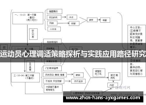 运动员心理调适策略探析与实践应用路径研究