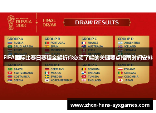 FIFA国际比赛日赛程全解析你必须了解的关键要点指南时间安排