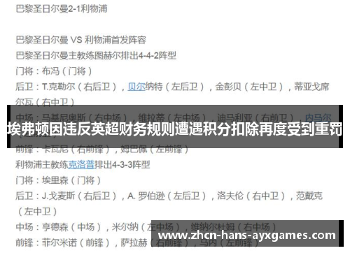埃弗顿因违反英超财务规则遭遇积分扣除再度受到重罚 埃弗顿因违反英超财务规则遭遇积分扣除再度受到重罚